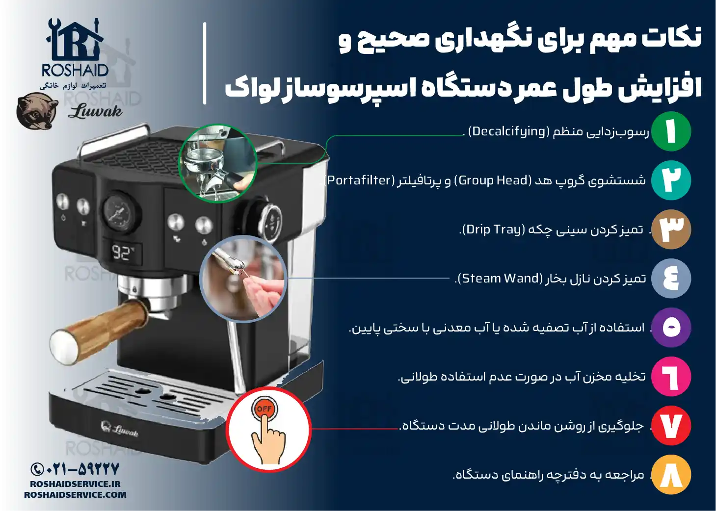 نکات مهم برای نگهداری صحیح و افزایش طول عمر دستگاه اسپرسوساز لواک Luwak